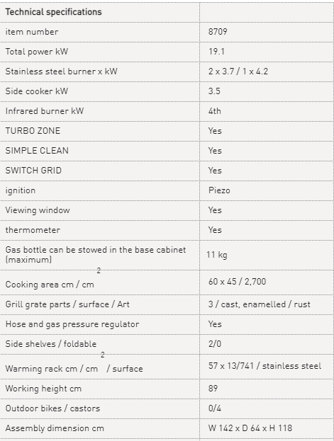kansas 3 specs