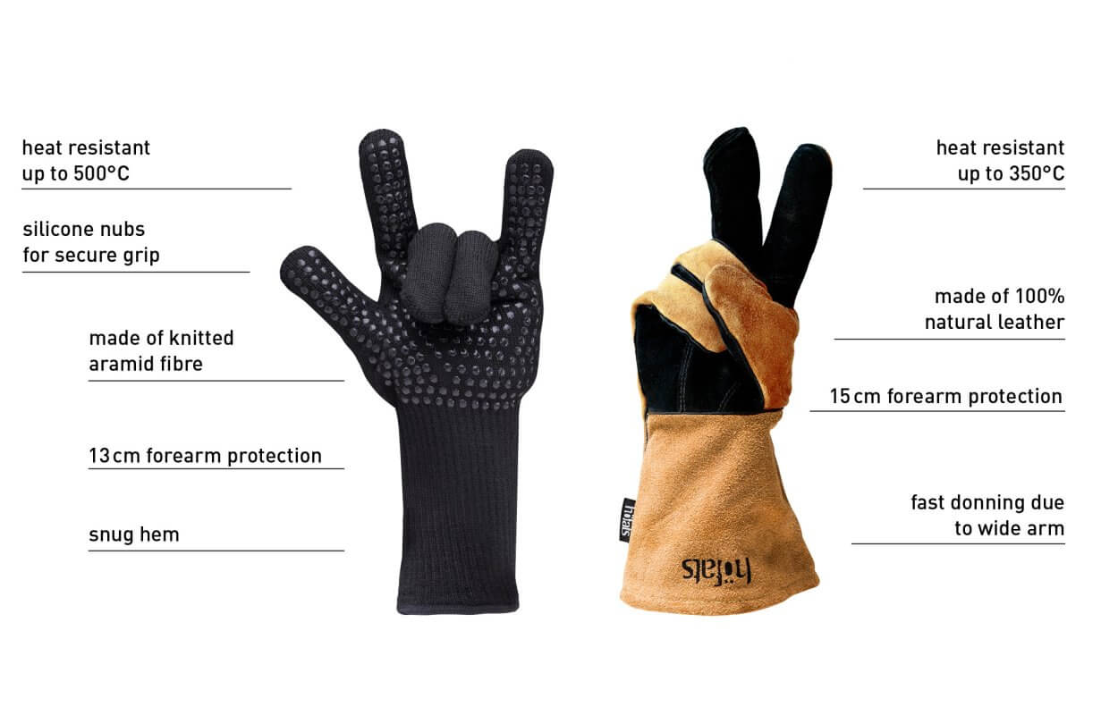 Hofats Aramid Fire Gloves