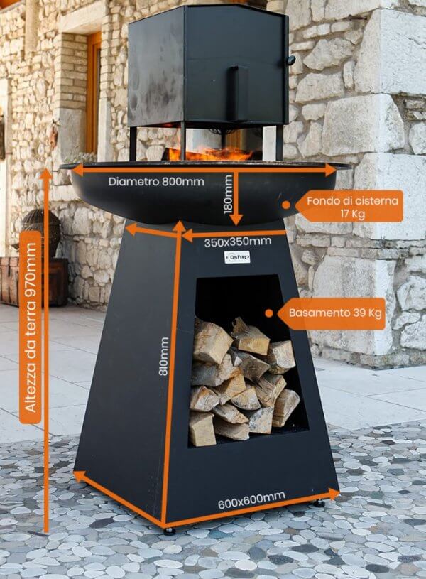 onfirebbq PLANCHA BBQ dimensioni